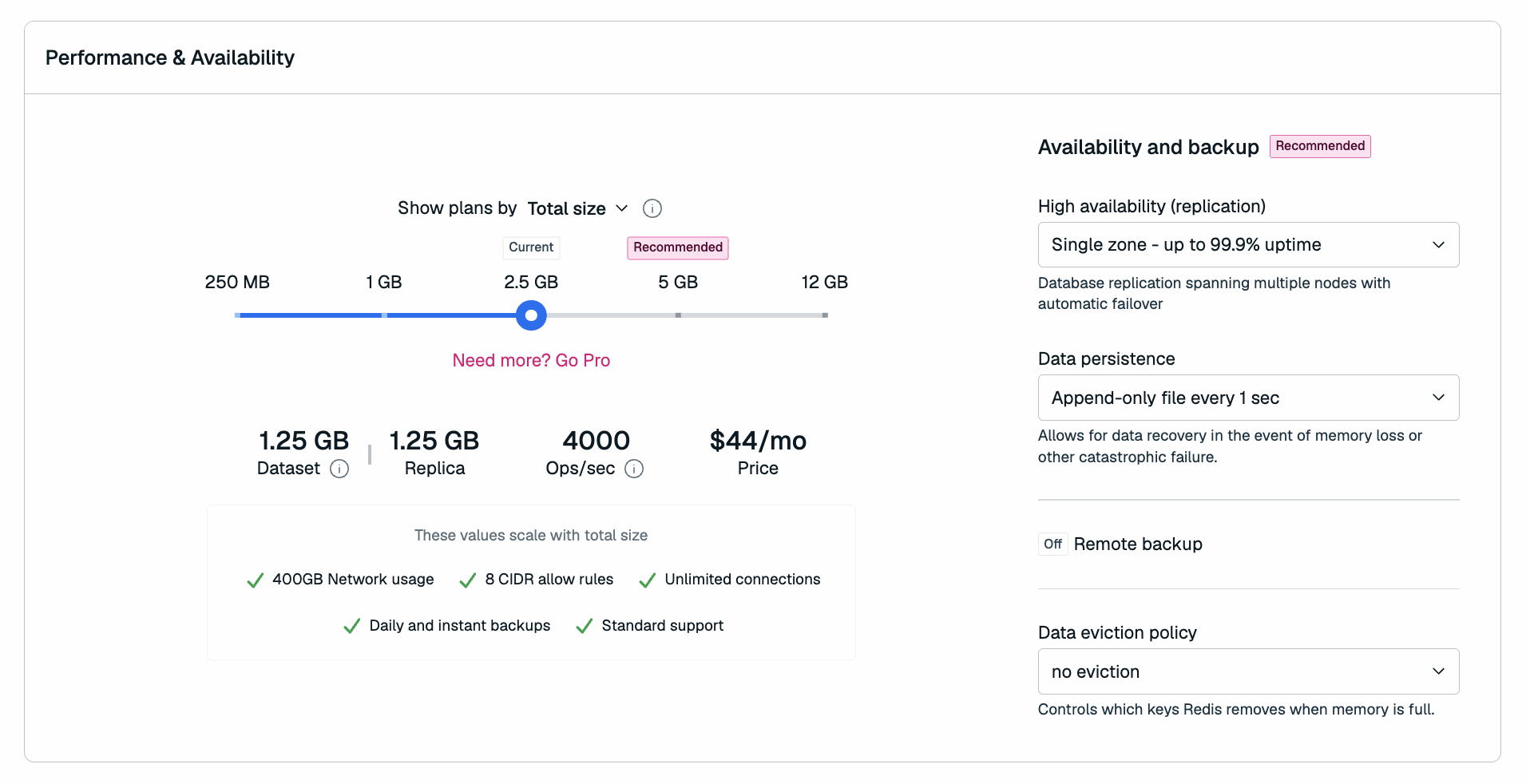 The Performance & availability section for an Essentials database.